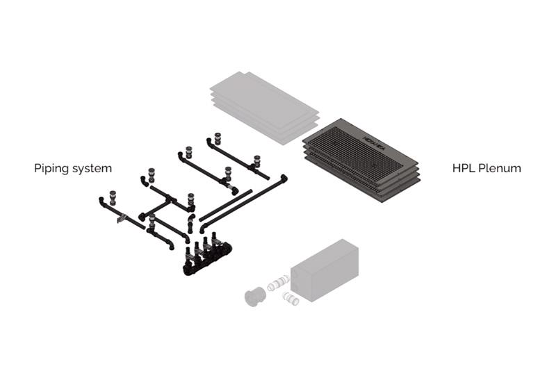 Exemples de matériaux compatibles