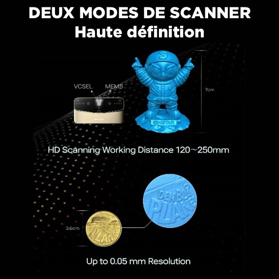 Mode HD du scanner EinStar Vega